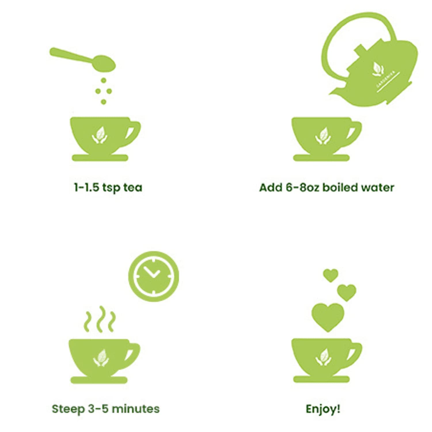 green tea for weight loss