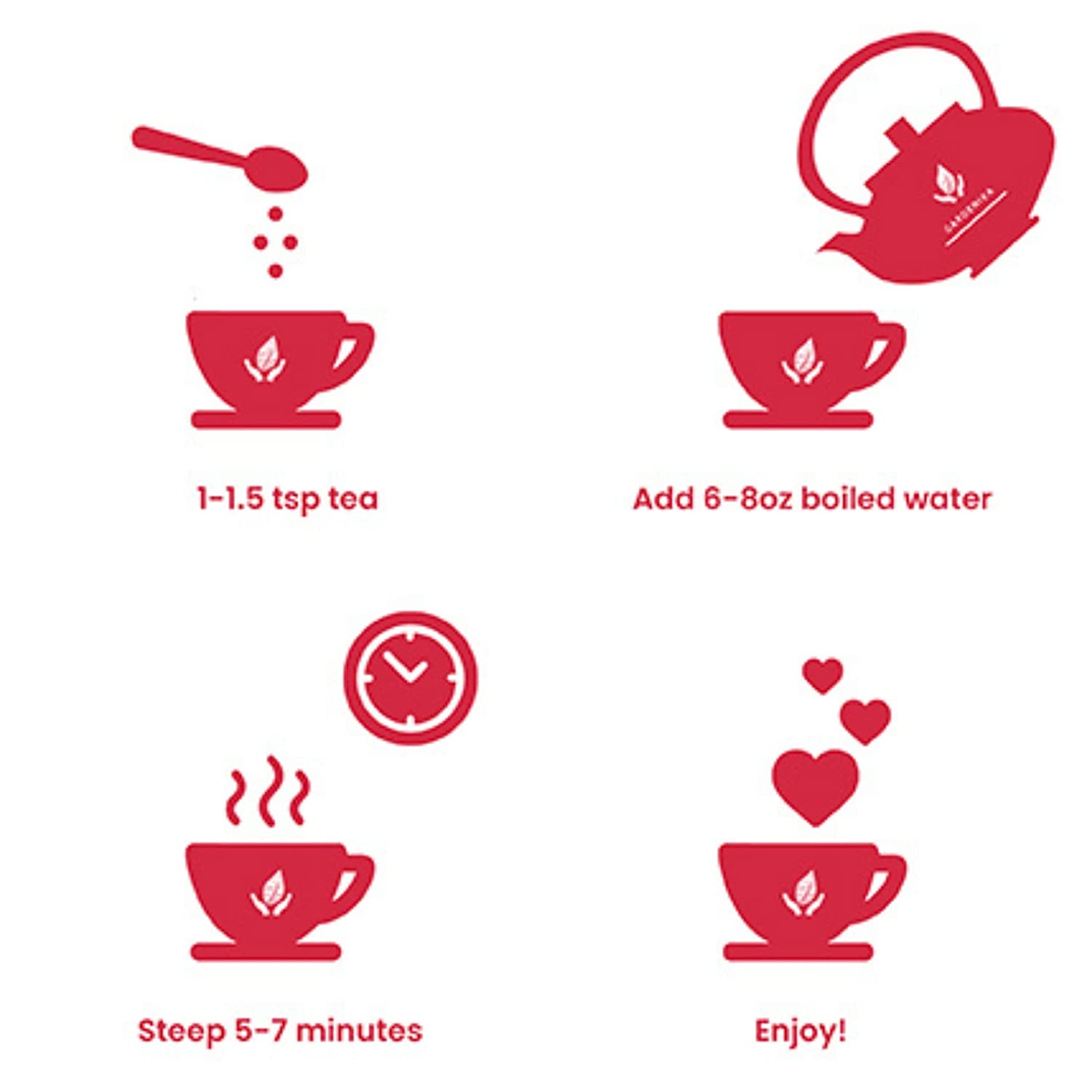 brewing instructions