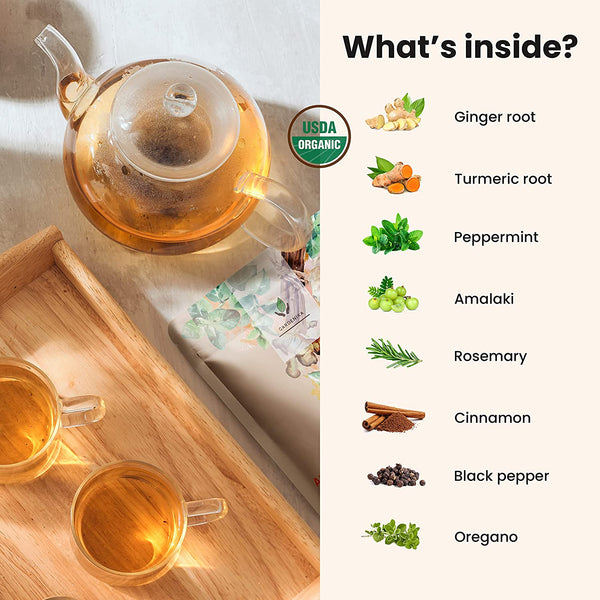 ginger turmeric tea gardenika